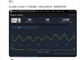《午夜之南》开发商曾聘请SBI指导叙事 如今遭到反噬