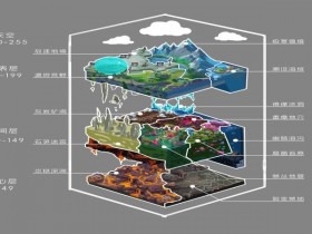 《方块方舟:地下迷城》开发日志公开 揭秘地下世界的诞生之因