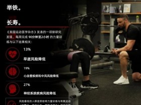 近15万人数据证实:力量训练+有氧 死亡风险狂降45%!